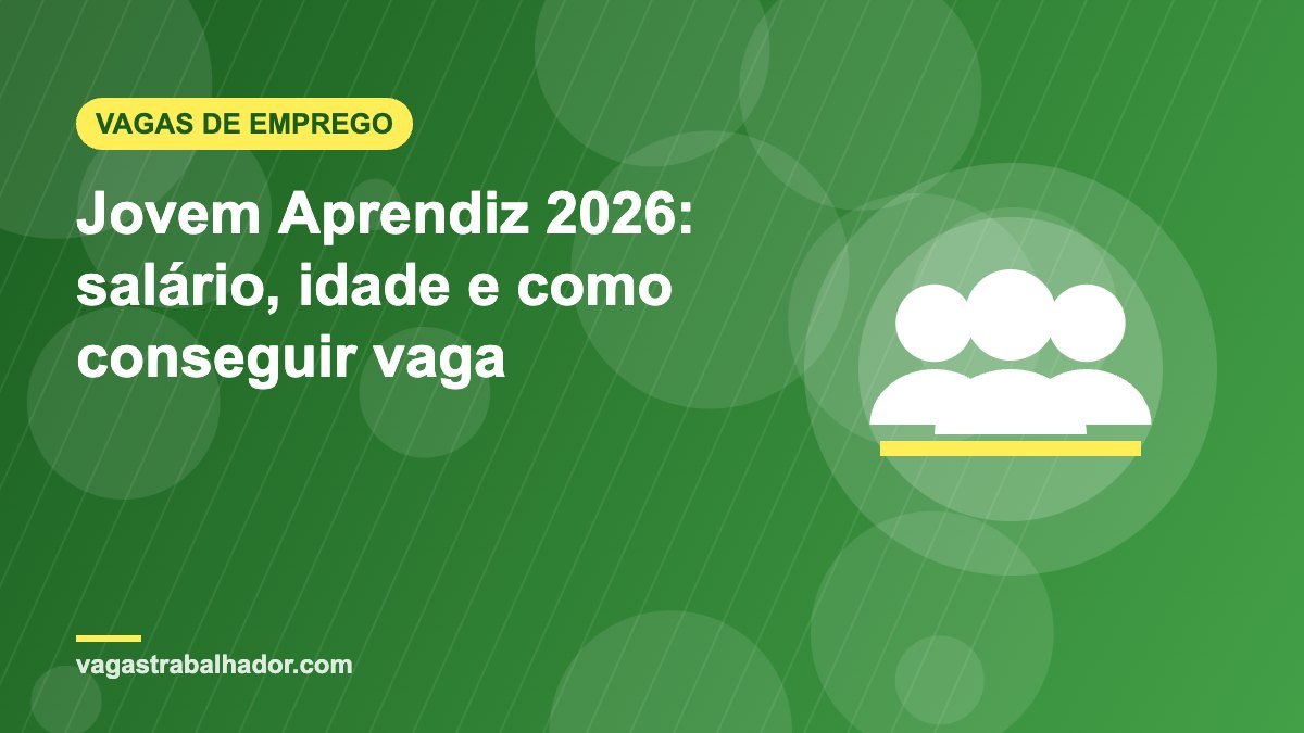 Ilustração de grupo de jovens representando o programa Jovem Aprendiz 2026